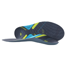 Run Performance Insoles